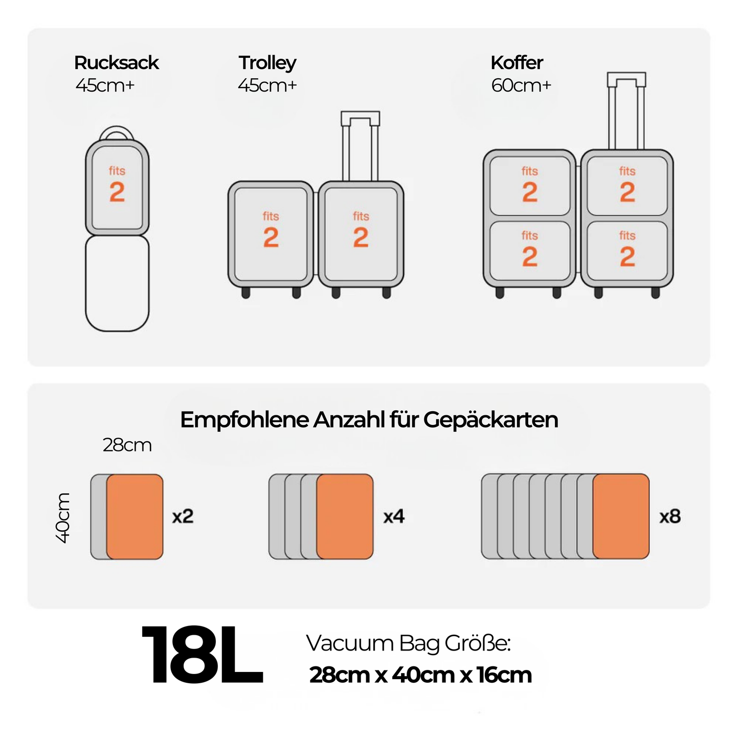 TravelMax™ Vacuum Set
